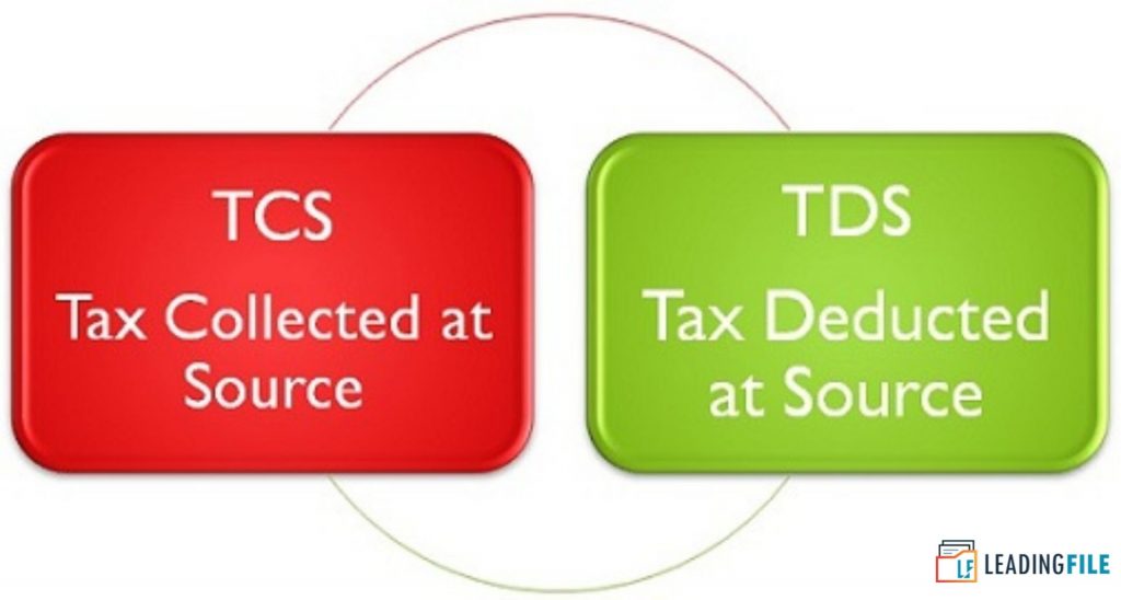 जीएसटी में टीसीएस (TCS) क्या होता है?