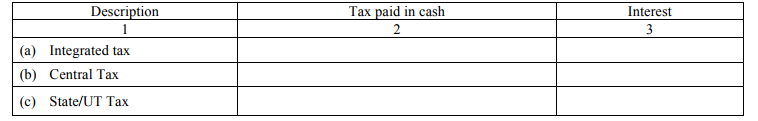 टीसीएस / ब्याज भुगतान के लिए नकद खाता बही में डेबिट प्रविष्टियाँ
