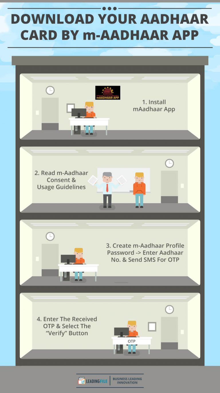 Aadhaar Card Download: 7 UIDAI Modes To Download e Aadhar Card